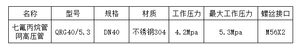 江苏气体灭火管网高压管